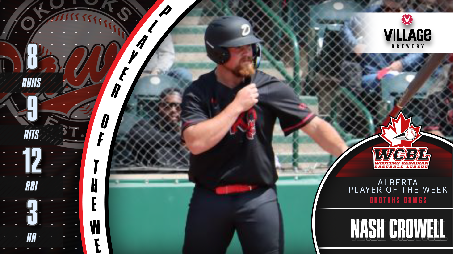 Crowell Alberta Player of Week